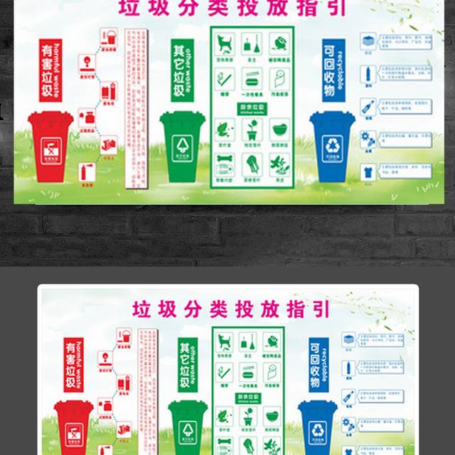 垃圾分类投放指引展板