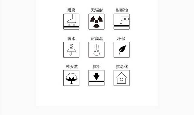 纸箱标识图标