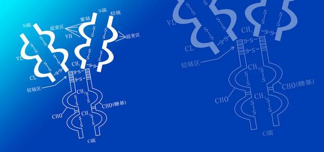 蓝色科技背景