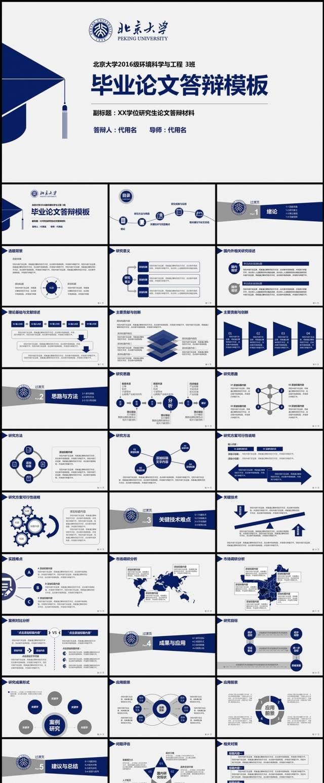 简洁实用型开题报告毕业论文答辩PPT模板
