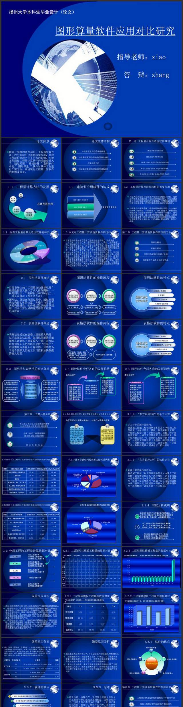 蓝色微立体商务通用论文答辩模板