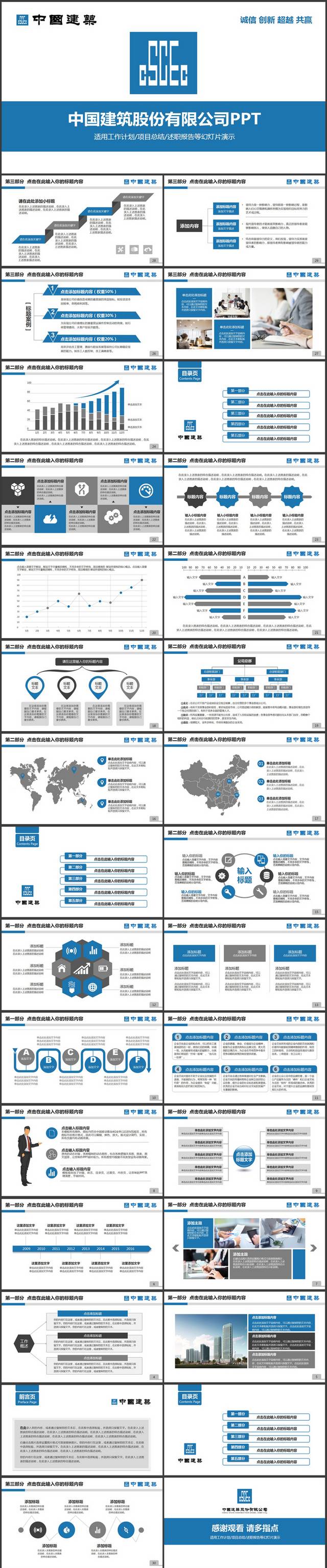 简洁述职报告汇报展示ppt