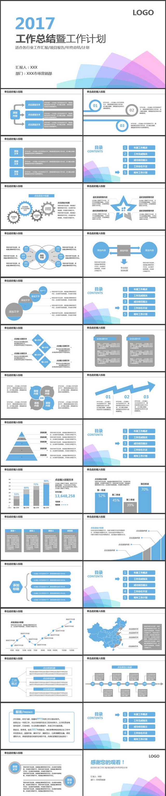 工作总结暨工作计划PPT