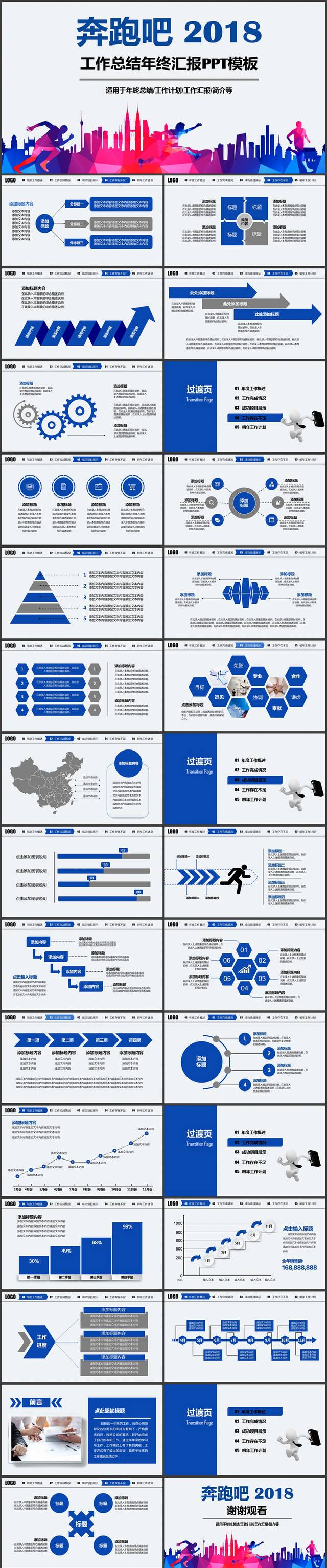 工作总结年终汇报PPT模板