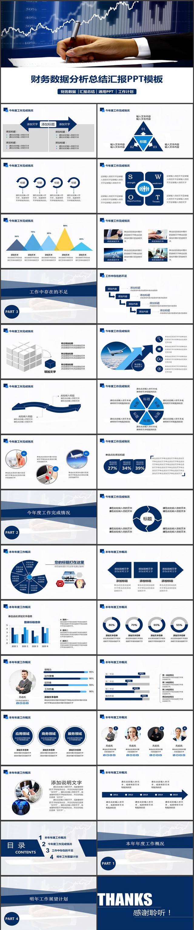 经典时尚财务数据分析总结汇报ppt