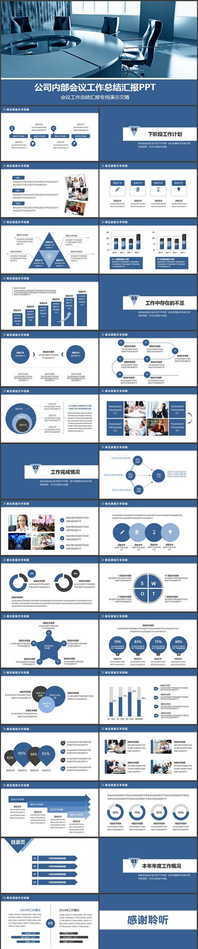 公司内部会议工作总结汇报商务通用PPT