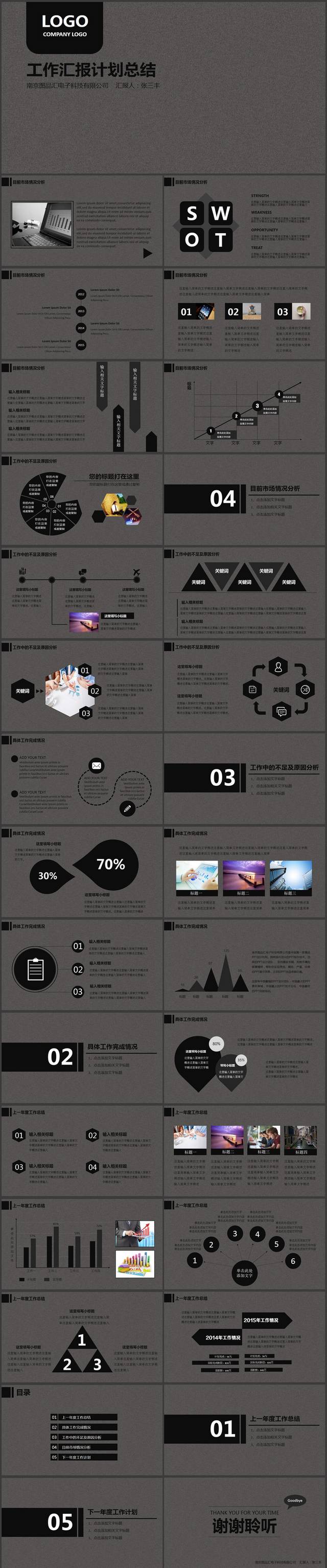 工作汇报计划总结通用PPT模板
