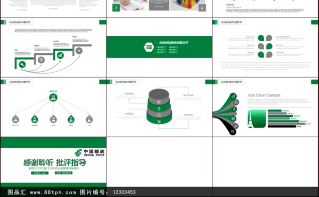 中国邮政总结报告PPT