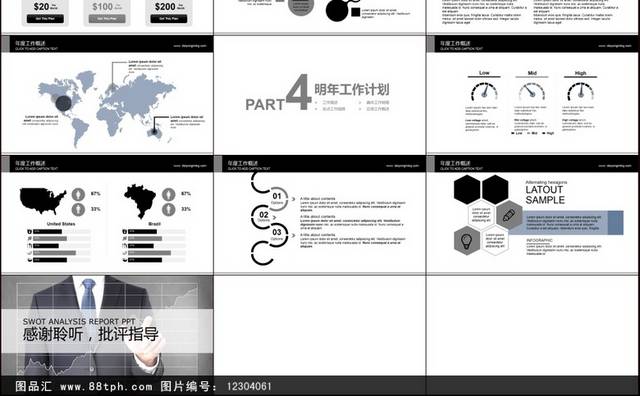 SWOT案例分析法分析企业PPT模板