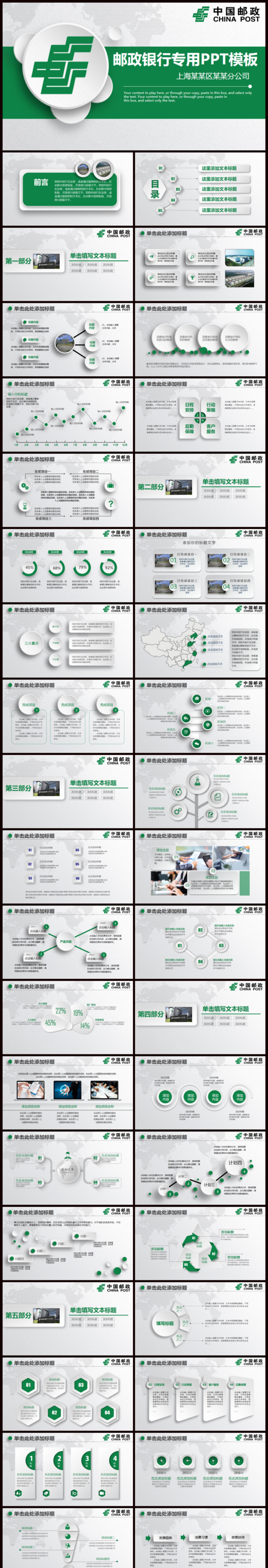 中国邮政银行工作总结汇报述职报告PPT