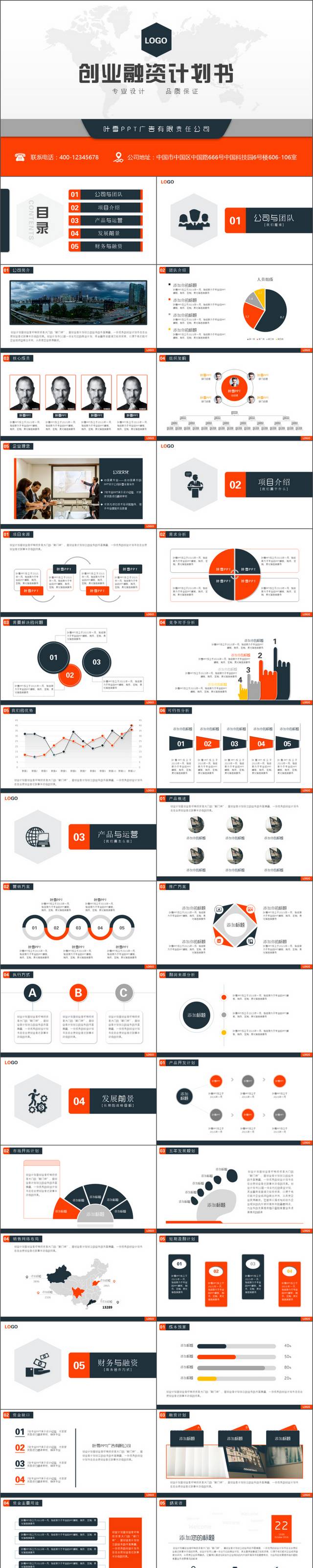 实用创业融资计划书PPT模板