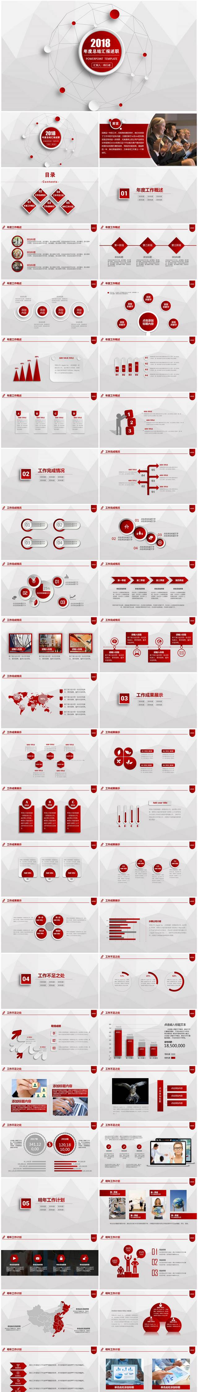 简约年度季度年终工作总结汇报PPT