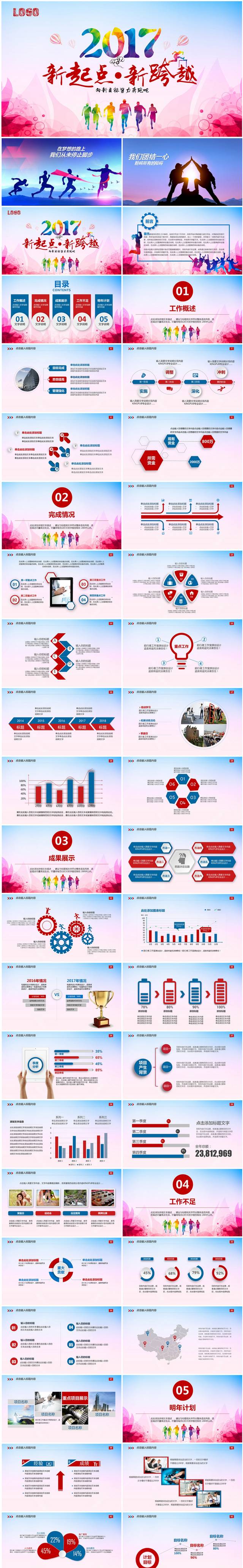 新起点新跨越2017励志总结PPT