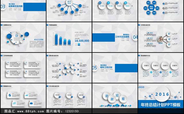 年终总结计划PPT模板