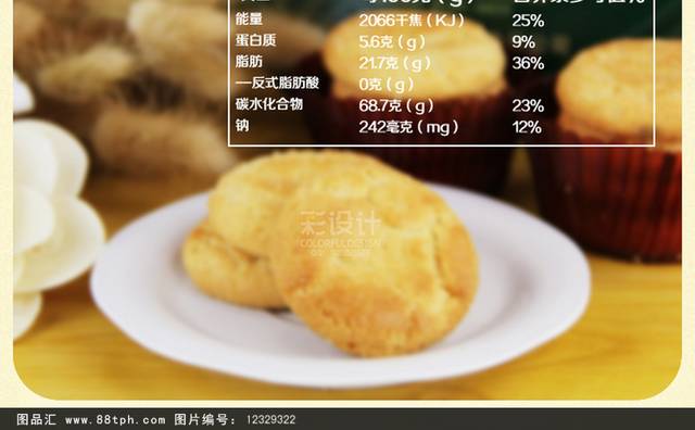 淘宝天猫榴莲馅饼详情页描述图模板