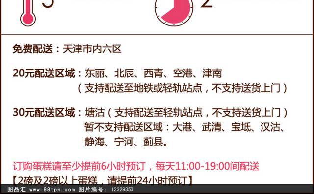 天猫马卡龙糕点蛋糕饼干详情页描述模板