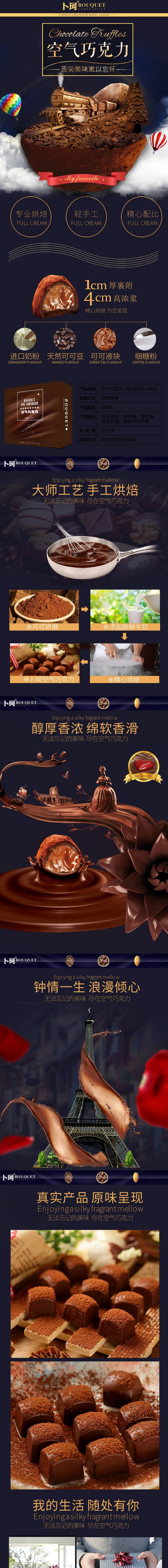 淘宝天猫巧克力详情页细节PSD
