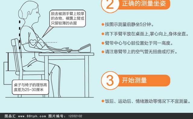 淘宝天猫血压计详情页描述