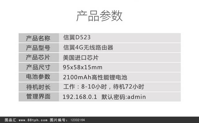 无线路由器详情页