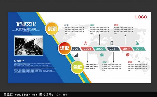 经典企业形象墙