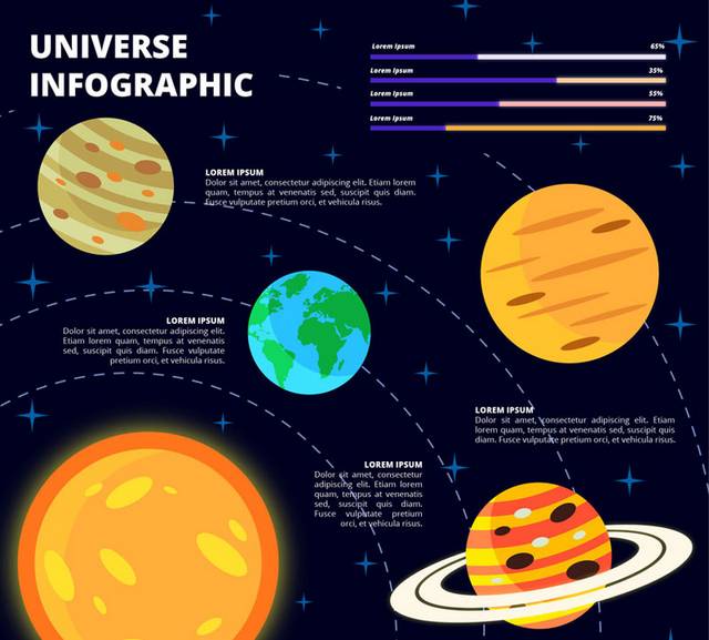 星球宇宙信息图