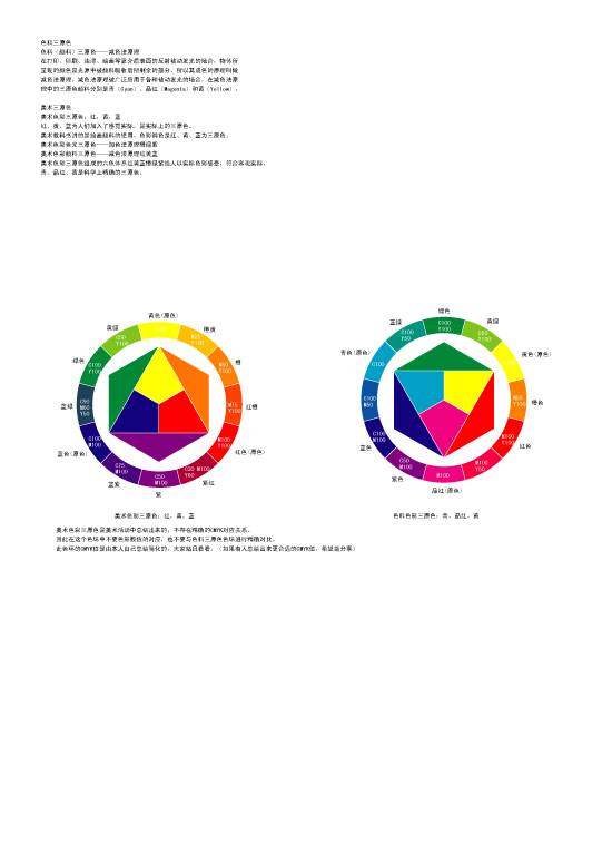 12色环矢量图