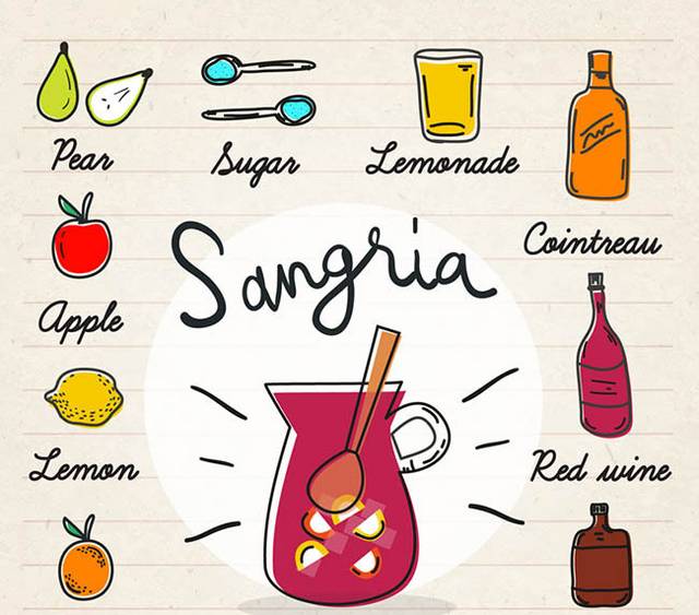 桑格利亚汽酒食谱