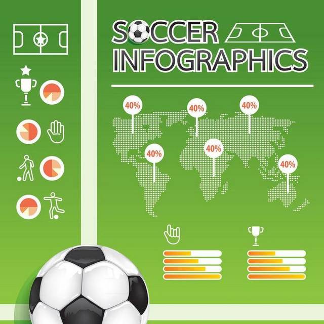 足球信息图表