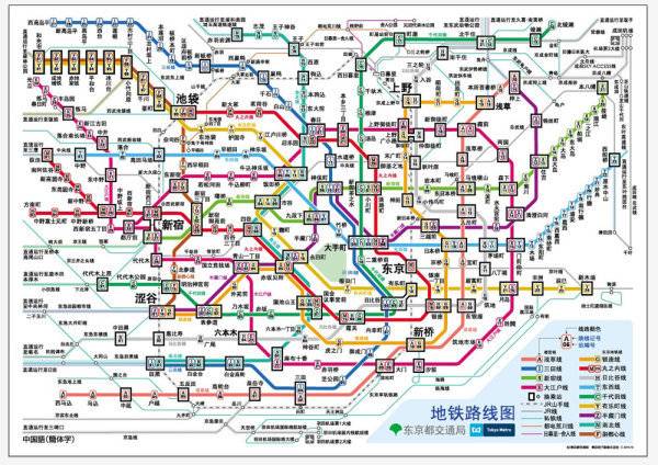 东京地铁线路