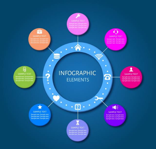 漂亮的圆形商务信息图