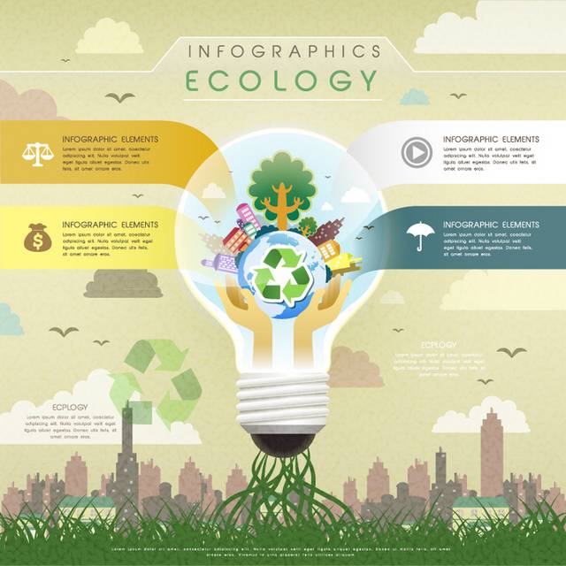 灯泡环保信息图