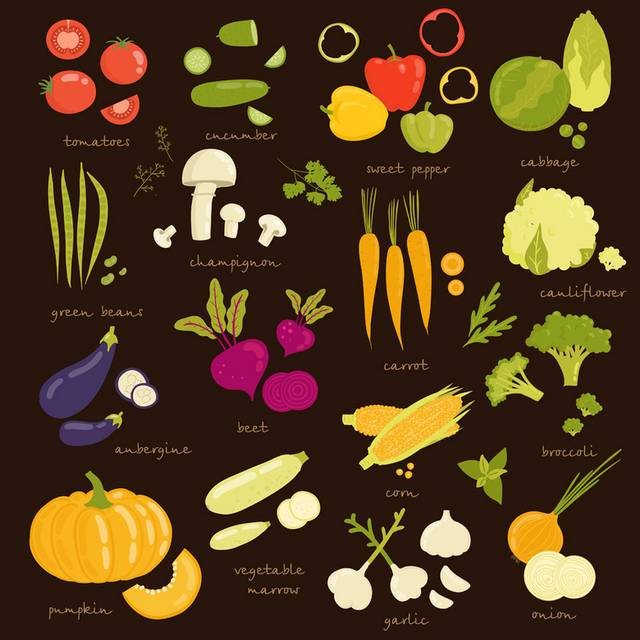 农作物蔬菜背景