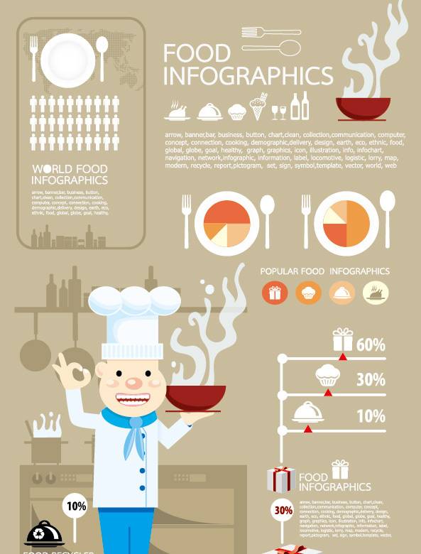 西餐数据图矢量