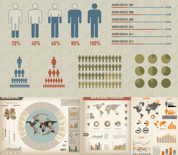 人口数据统计图