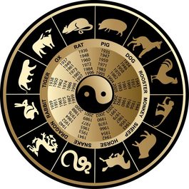 Chinese Digger: 十二生肖-動畫篇