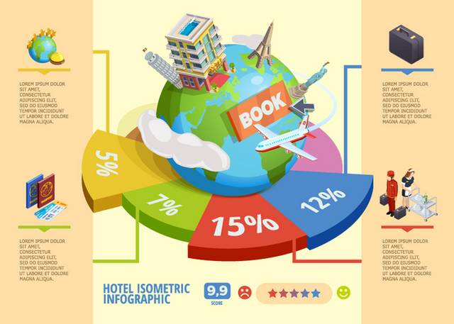 创意环球旅行立体酒店信息图