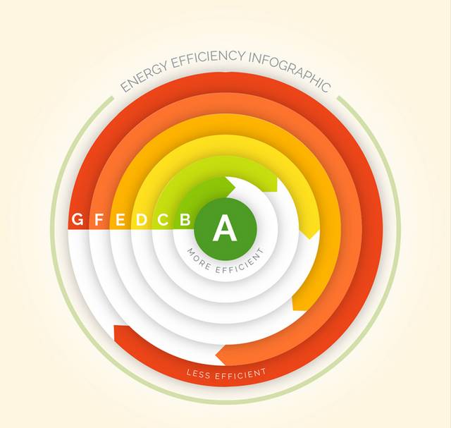 彩色圆环能源效应信息图