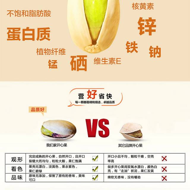开心果
