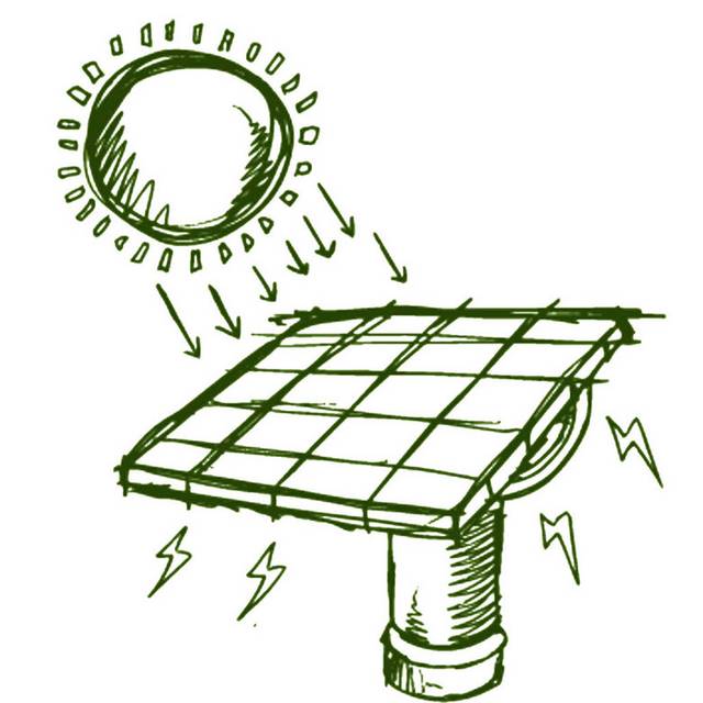 手绘太阳能板