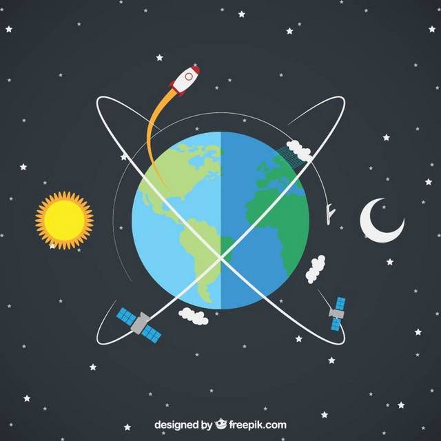 人造卫星和地球