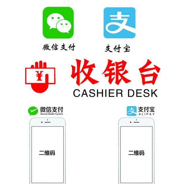 手机支付扫码