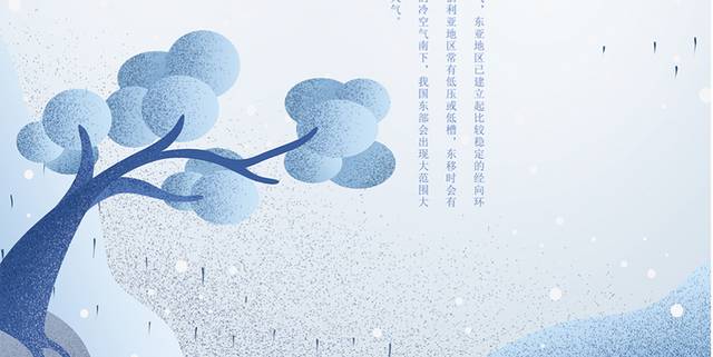 蓝色清新插画风小雪节气海报