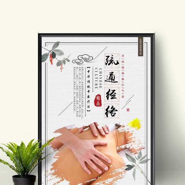 中医经络宣传海报