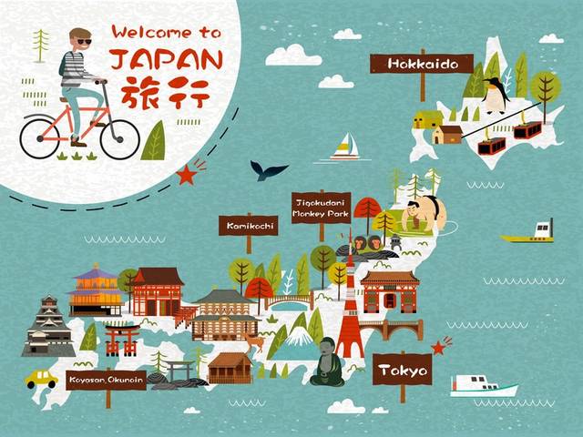 日本旅游文化背景素材