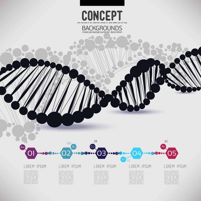 抽象分子科学图形