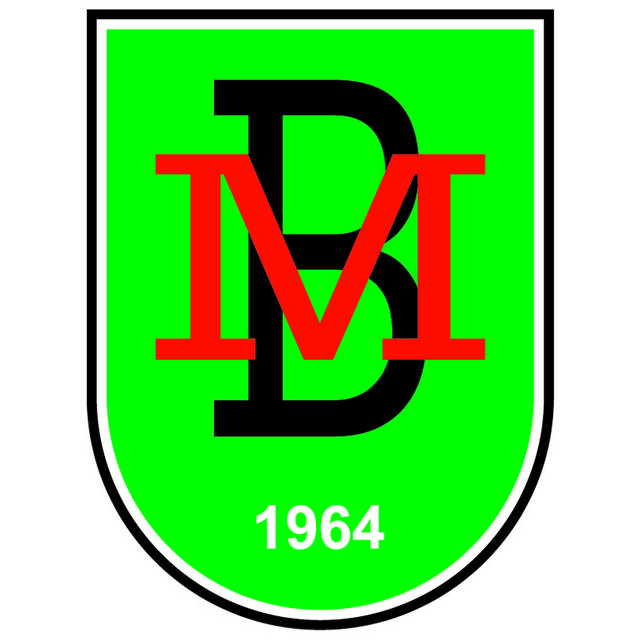 BM字母logo