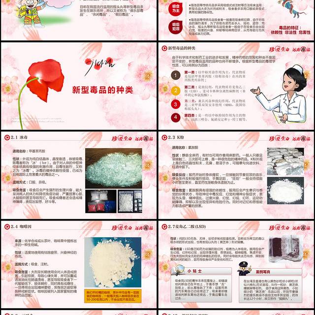 国际禁毒日PPT