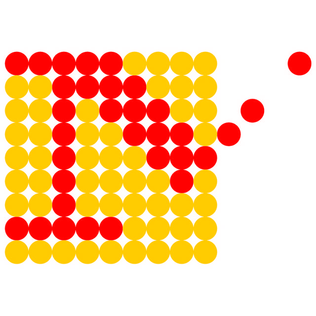 创意红黄圆点标志