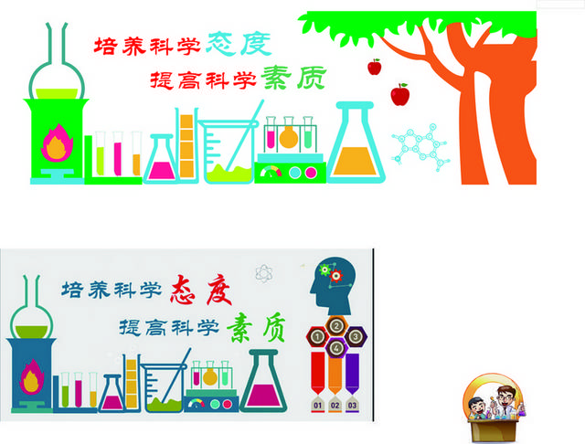 科学实验知识校园宣传栏