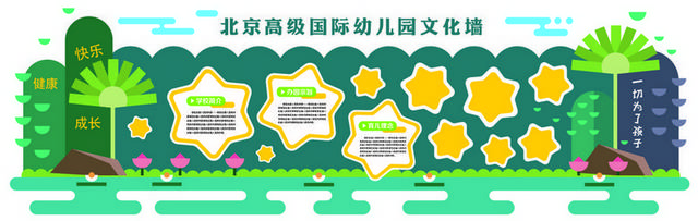 绿色清新幼儿园文化墙